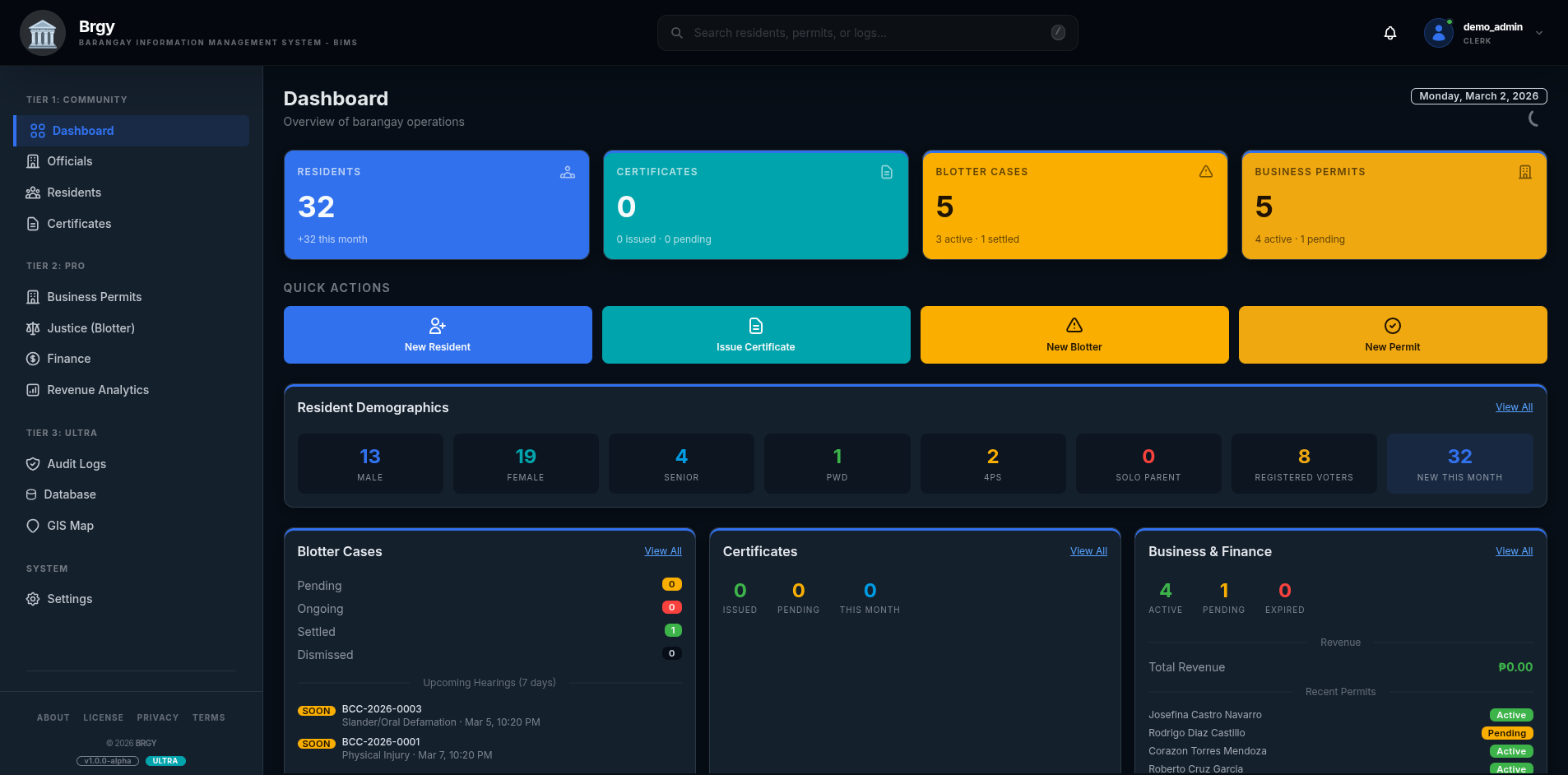Barangay Information Management System