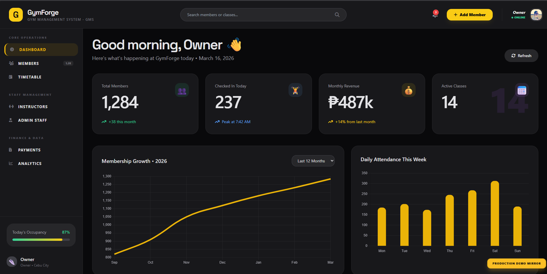 Gym Management System